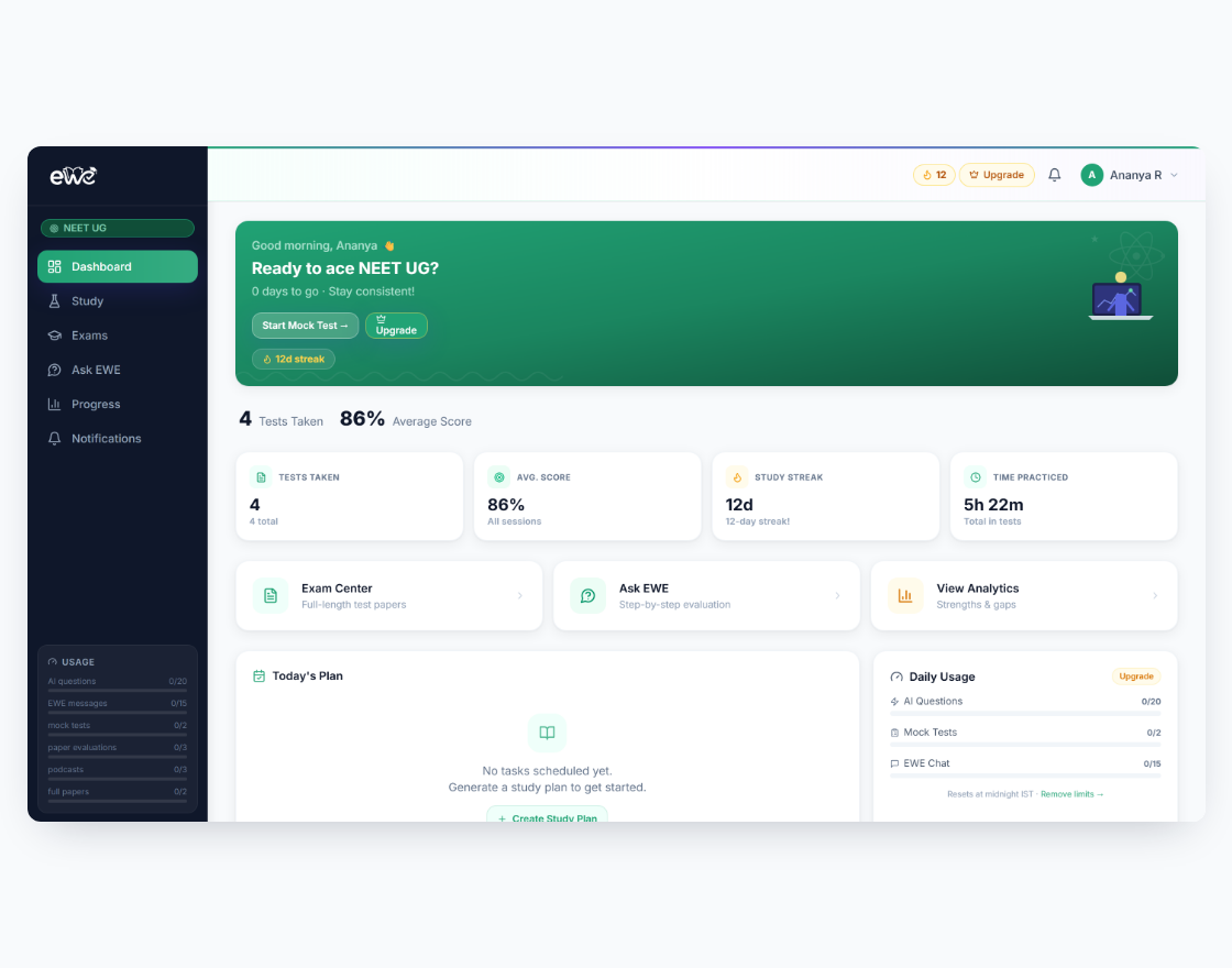 EaseWithExam dashboard